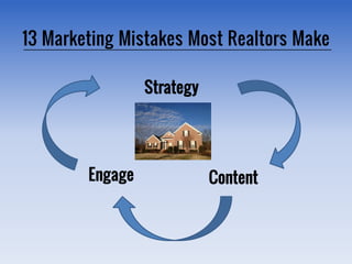 13 Marketing Mistakes Most Realtors Make
Strategy
ContentEngage
 