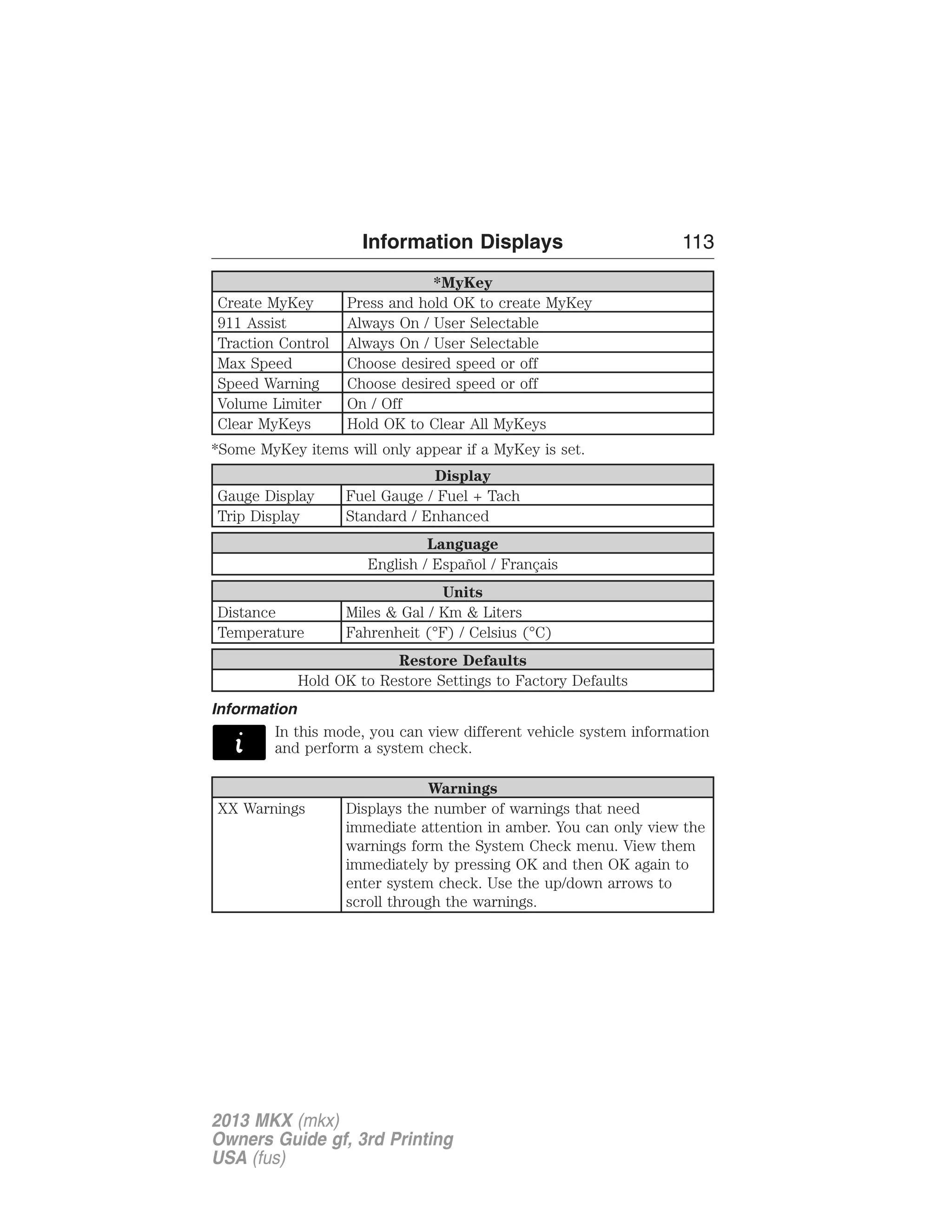 Information Displays 113 
*MyKey 
Create MyKey Press and hold OK to create MyKey 
911 Assist Always On / User Selectable 
Traction Control Always On / User Selectable 
Max Speed Choose desired speed or off 
Speed Warning Choose desired speed or off 
Volume Limiter On / Off 
Clear MyKeys Hold OK to Clear All MyKeys 
*Some MyKey items will only appear if a MyKey is set. 
Display 
Gauge Display Fuel Gauge / Fuel + Tach 
Trip Display Standard / Enhanced 
Language 
English / Español / Français 
Units 
Distance Miles & Gal / Km & Liters 
Temperature Fahrenheit (°F) / Celsius (°C) 
Restore Defaults 
Hold OK to Restore Settings to Factory Defaults 
Information 
In this mode, you can view different vehicle system information 
and perform a system check. 
Warnings 
XX Warnings Displays the number of warnings that need 
immediate attention in amber. You can only view the 
warnings form the System Check menu. View them 
immediately by pressing OK and then OK again to 
enter system check. Use the up/down arrows to 
scroll through the warnings. 
2013 MKX (mkx) 
Owners Guide gf, 3rd Printing 
USA (fus) 
 