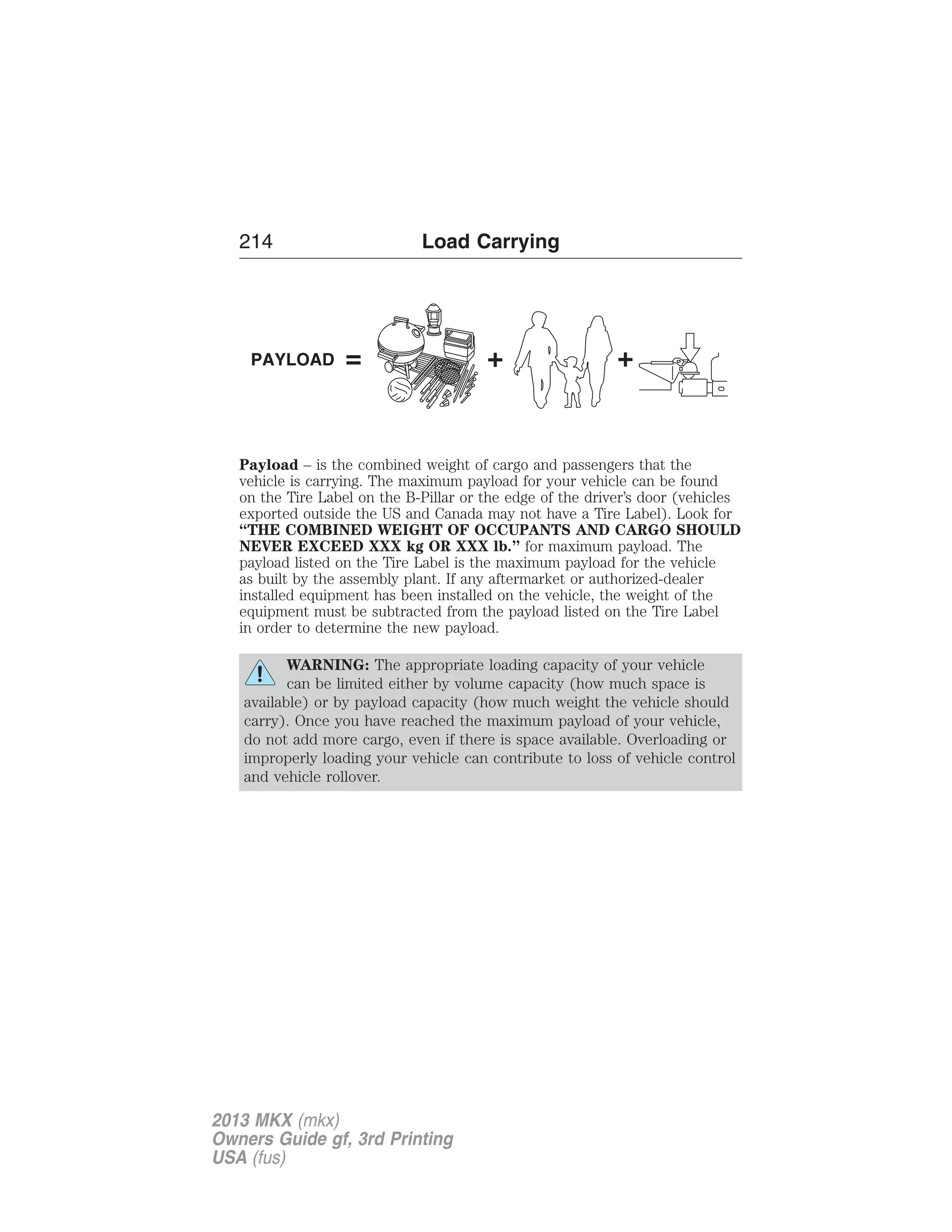 214 Load Carrying 
Payload – is the combined weight of cargo and passengers that the 
vehicle is carrying. The maximum payload for your vehicle can be found 
on the Tire Label on the B-Pillar or the edge of the driver’s door (vehicles 
exported outside the US and Canada may not have a Tire Label). Look for 
“THE COMBINED WEIGHT OF OCCUPANTS AND CARGO SHOULD 
NEVER EXCEED XXX kg OR XXX lb.” for maximum payload. The 
payload listed on the Tire Label is the maximum payload for the vehicle 
as built by the assembly plant. If any aftermarket or authorized-dealer 
installed equipment has been installed on the vehicle, the weight of the 
equipment must be subtracted from the payload listed on the Tire Label 
in order to determine the new payload. 
WARNING: The appropriate loading capacity of your vehicle 
can be limited either by volume capacity (how much space is 
available) or by payload capacity (how much weight the vehicle should 
carry). Once you have reached the maximum payload of your vehicle, 
do not add more cargo, even if there is space available. Overloading or 
improperly loading your vehicle can contribute to loss of vehicle control 
and vehicle rollover. 
2013 MKX (mkx) 
Owners Guide gf, 3rd Printing 
USA (fus) 
 