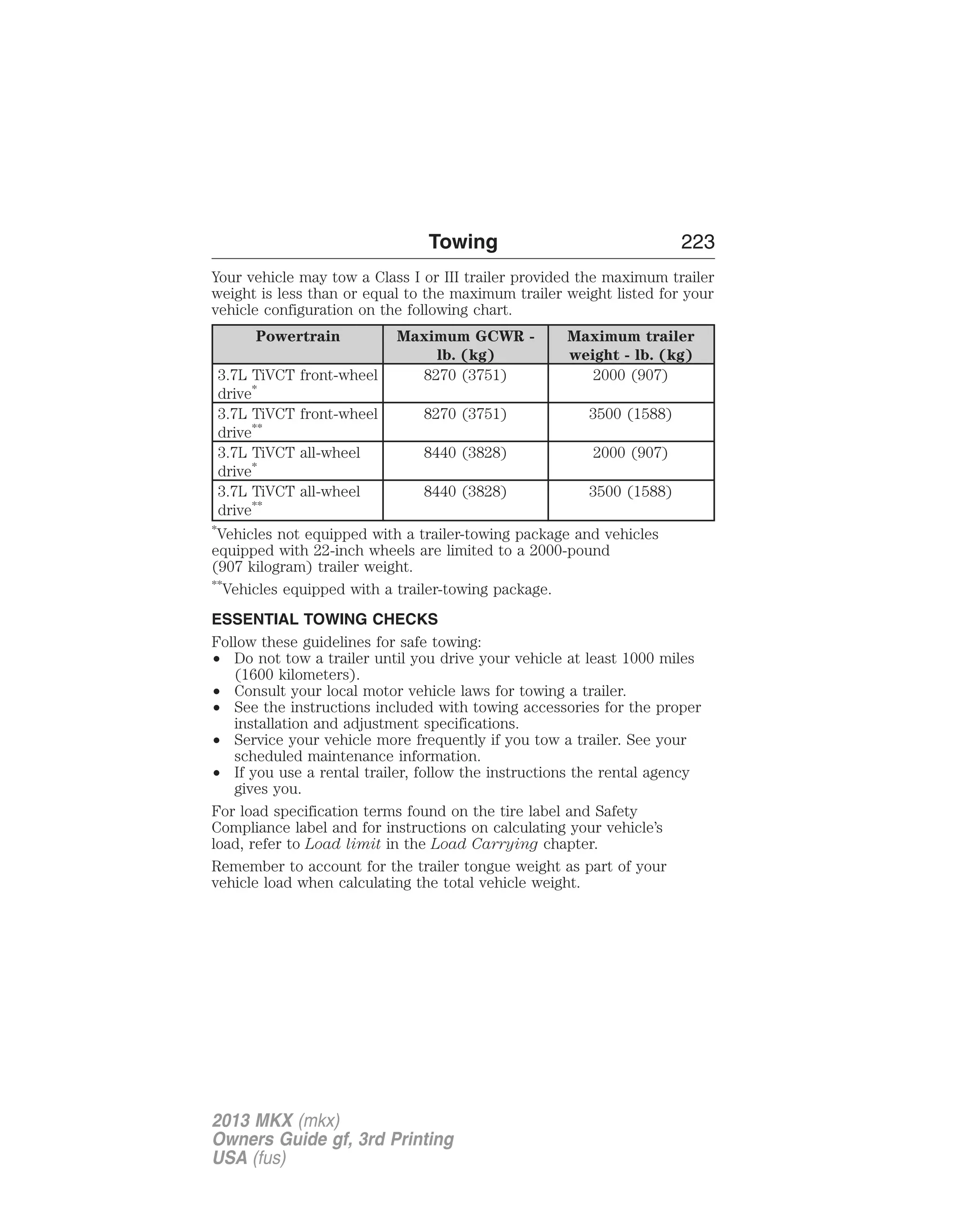 Towing 223 
Your vehicle may tow a Class I or III trailer provided the maximum trailer 
weight is less than or equal to the maximum trailer weight listed for your 
vehicle configuration on the following chart. 
Powertrain Maximum GCWR - 
lb. (kg) 
Maximum trailer 
weight - lb. (kg) 
3.7L TiVCT front-wheel 
drive* 
8270 (3751) 2000 (907) 
3.7L TiVCT front-wheel 
drive** 
8270 (3751) 3500 (1588) 
3.7L TiVCT all-wheel 
drive* 
8440 (3828) 2000 (907) 
3.7L TiVCT all-wheel 
drive** 
8440 (3828) 3500 (1588) 
*Vehicles not equipped with a trailer-towing package and vehicles 
equipped with 22-inch wheels are limited to a 2000-pound 
(907 kilogram) trailer weight. 
**Vehicles equipped with a trailer-towing package. 
ESSENTIAL TOWING CHECKS 
Follow these guidelines for safe towing: 
• Do not tow a trailer until you drive your vehicle at least 1000 miles 
(1600 kilometers). 
• Consult your local motor vehicle laws for towing a trailer. 
• See the instructions included with towing accessories for the proper 
installation and adjustment specifications. 
• Service your vehicle more frequently if you tow a trailer. See your 
scheduled maintenance information. 
• If you use a rental trailer, follow the instructions the rental agency 
gives you. 
For load specification terms found on the tire label and Safety 
Compliance label and for instructions on calculating your vehicle’s 
load, refer to Load limit in the Load Carrying chapter. 
Remember to account for the trailer tongue weight as part of your 
vehicle load when calculating the total vehicle weight. 
2013 MKX (mkx) 
Owners Guide gf, 3rd Printing 
USA (fus) 
 