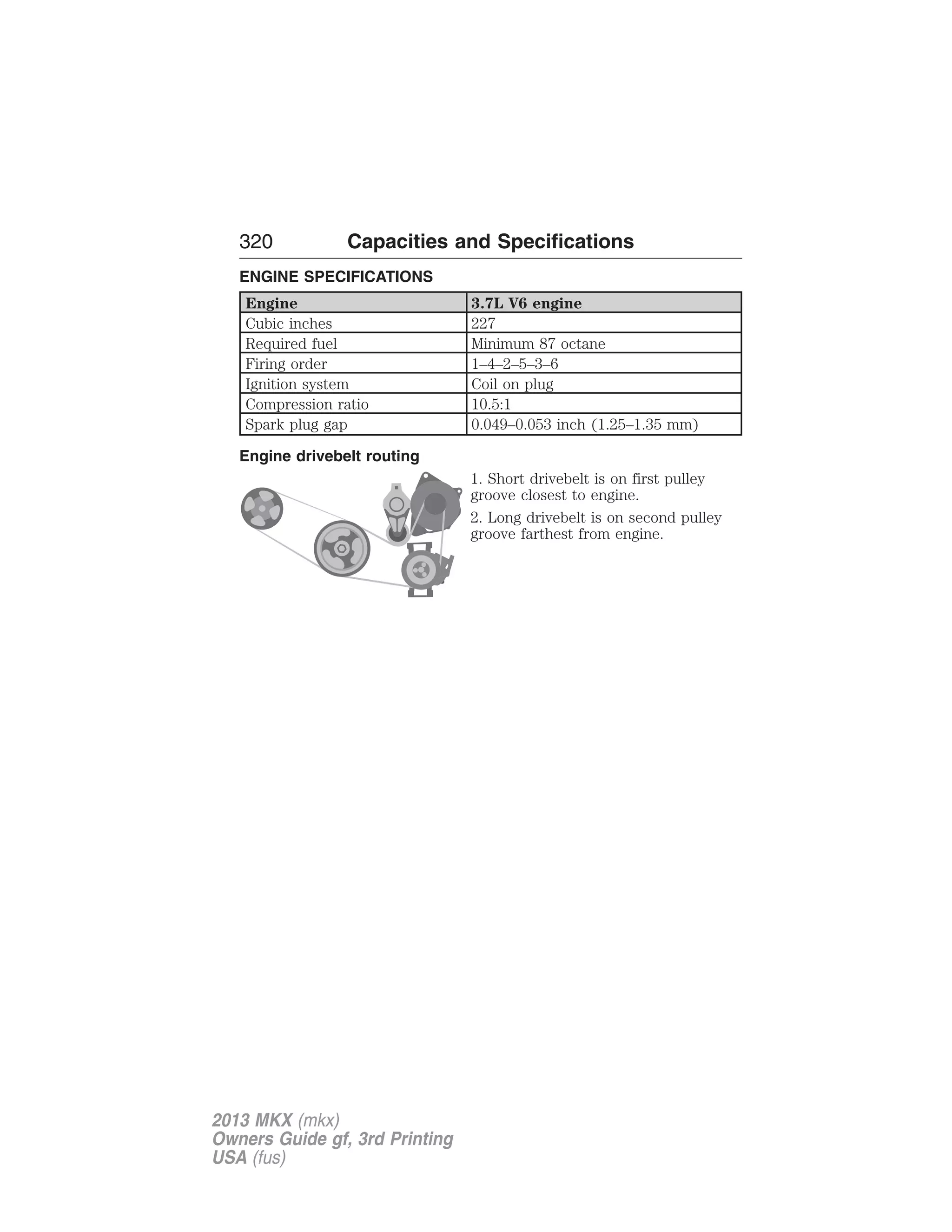 320 Capacities and Specifications 
ENGINE SPECIFICATIONS 
Engine 3.7L V6 engine 
Cubic inches 227 
Required fuel Minimum 87 octane 
Firing order 1–4–2–5–3–6 
Ignition system Coil on plug 
Compression ratio 10.5:1 
Spark plug gap 0.049–0.053 inch (1.25–1.35 mm) 
Engine drivebelt routing 
1. Short drivebelt is on first pulley 
groove closest to engine. 
2. Long drivebelt is on second pulley 
groove farthest from engine. 
2013 MKX (mkx) 
Owners Guide gf, 3rd Printing 
USA (fus) 
 
