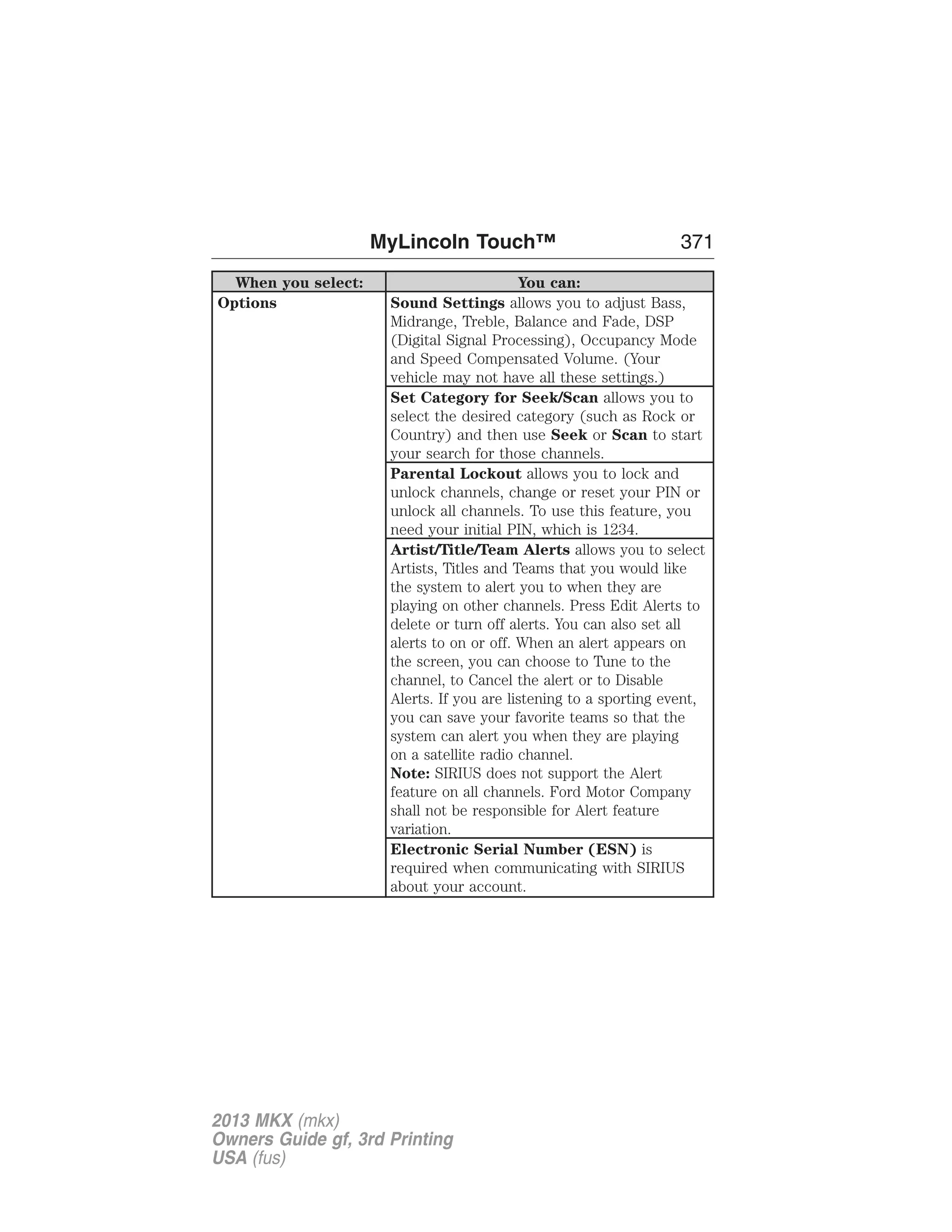 MyLincoln Touch™ 371 
When you select: You can: 
Options Sound Settings allows you to adjust Bass, 
Midrange, Treble, Balance and Fade, DSP 
(Digital Signal Processing), Occupancy Mode 
and Speed Compensated Volume. (Your 
vehicle may not have all these settings.) 
Set Category for Seek/Scan allows you to 
select the desired category (such as Rock or 
Country) and then use Seek or Scan to start 
your search for those channels. 
Parental Lockout allows you to lock and 
unlock channels, change or reset your PIN or 
unlock all channels. To use this feature, you 
need your initial PIN, which is 1234. 
Artist/Title/Team Alerts allows you to select 
Artists, Titles and Teams that you would like 
the system to alert you to when they are 
playing on other channels. Press Edit Alerts to 
delete or turn off alerts. You can also set all 
alerts to on or off. When an alert appears on 
the screen, you can choose to Tune to the 
channel, to Cancel the alert or to Disable 
Alerts. If you are listening to a sporting event, 
you can save your favorite teams so that the 
system can alert you when they are playing 
on a satellite radio channel. 
Note: SIRIUS does not support the Alert 
feature on all channels. Ford Motor Company 
shall not be responsible for Alert feature 
variation. 
Electronic Serial Number (ESN) is 
required when communicating with SIRIUS 
about your account. 
2013 MKX (mkx) 
Owners Guide gf, 3rd Printing 
USA (fus) 
 