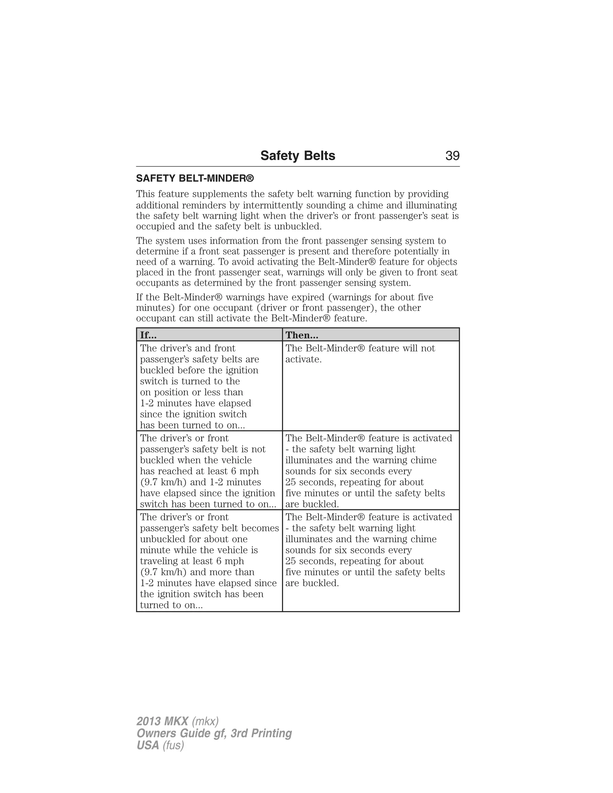 Safety Belts 39 
SAFETY BELT-MINDER® 
This feature supplements the safety belt warning function by providing 
additional reminders by intermittently sounding a chime and illuminating 
the safety belt warning light when the driver’s or front passenger’s seat is 
occupied and the safety belt is unbuckled. 
The system uses information from the front passenger sensing system to 
determine if a front seat passenger is present and therefore potentially in 
need of a warning. To avoid activating the Belt-Minder® feature for objects 
placed in the front passenger seat, warnings will only be given to front seat 
occupants as determined by the front passenger sensing system. 
If the Belt-Minder® warnings have expired (warnings for about five 
minutes) for one occupant (driver or front passenger), the other 
occupant can still activate the Belt-Minder® feature. 
If... Then... 
The driver’s and front 
The Belt-Minder® feature will not 
passenger’s safety belts are 
activate. 
buckled before the ignition 
switch is turned to the 
on position or less than 
1-2 minutes have elapsed 
since the ignition switch 
has been turned to on... 
The driver’s or front 
passenger’s safety belt is not 
buckled when the vehicle 
has reached at least 6 mph 
(9.7 km/h) and 1-2 minutes 
have elapsed since the ignition 
switch has been turned to on... 
The Belt-Minder® feature is activated 
- the safety belt warning light 
illuminates and the warning chime 
sounds for six seconds every 
25 seconds, repeating for about 
five minutes or until the safety belts 
are buckled. 
The driver’s or front 
passenger’s safety belt becomes 
unbuckled for about one 
minute while the vehicle is 
traveling at least 6 mph 
(9.7 km/h) and more than 
1-2 minutes have elapsed since 
the ignition switch has been 
turned to on... 
The Belt-Minder® feature is activated 
- the safety belt warning light 
illuminates and the warning chime 
sounds for six seconds every 
25 seconds, repeating for about 
five minutes or until the safety belts 
are buckled. 
2013 MKX (mkx) 
Owners Guide gf, 3rd Printing 
USA (fus) 
 