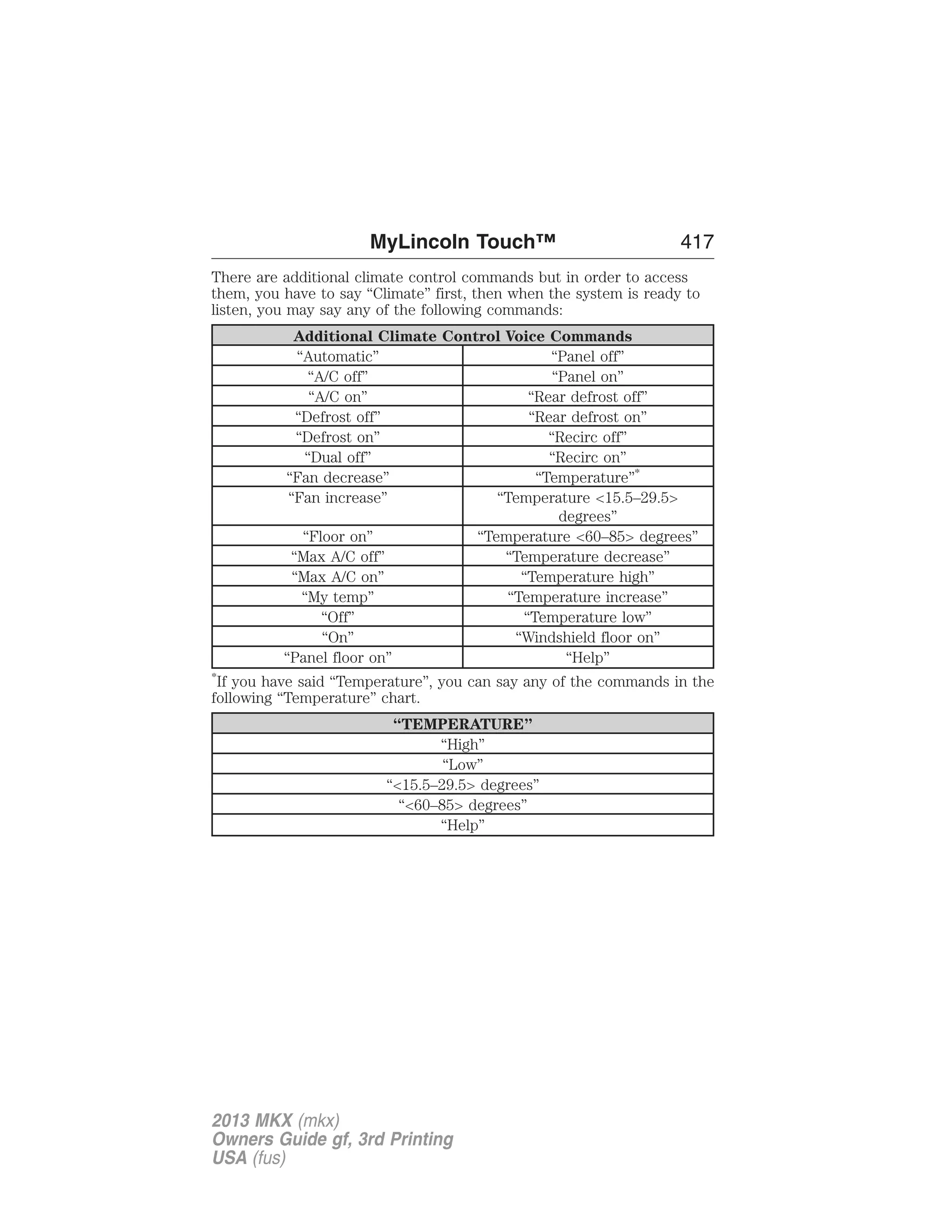 MyLincoln Touch™ 417 
There are additional climate control commands but in order to access 
them, you have to say “Climate” first, then when the system is ready to 
listen, you may say any of the following commands: 
Additional Climate Control Voice Commands 
“Automatic” “Panel off” 
“A/C off” “Panel on” 
“A/C on” “Rear defrost off” 
“Defrost off” “Rear defrost on” 
“Defrost on” “Recirc off” 
“Dual off” “Recirc on” 
“Fan decrease” “Temperature”* 
“Fan increase” “Temperature <15.5–29.5> 
degrees” 
“Floor on” “Temperature <60–85> degrees” 
“Max A/C off” “Temperature decrease” 
“Max A/C on” “Temperature high” 
“My temp” “Temperature increase” 
“Off” “Temperature low” 
“On” “Windshield floor on” 
“Panel floor on” “Help” 
*If you have said “Temperature”, you can say any of the commands in the 
following “Temperature” chart. 
“TEMPERATURE” 
“High” 
“Low” 
“<15.5–29.5> degrees” 
“<60–85> degrees” 
“Help” 
2013 MKX (mkx) 
Owners Guide gf, 3rd Printing 
USA (fus) 
 