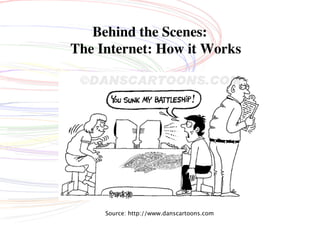 Behind the Scenes:
The Internet: How it Works




     Source: http://www.danscartoons.com
 