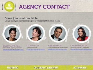 STRATEGIC
 CULTURALLY RELEVANT
 ACTIONABLE
Come join us at our table.
Let us lead you in maximizing your Hispanic Millennial reach!
BECKY ARREAGA
President, Agency Partner
Becky@mercurymambo.com
LIZ ARREAGA
Agency Partner
Liz@mercurymambo.com
JOSÉ ESPINOZA
V.P. of Strategy & Development
Jose@mercurymambo.com
CARMEN MURCIA
Director of Event Services
Carmen@mercurymambo.com
Proprietary of Mercury Mambo
 