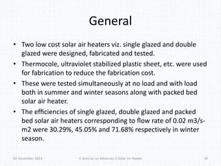 General 
• Two low cost solar air heaters viz. single glazed and double 
glazed were designed, fabricated and tested. 
• Thermocole, ultraviolet stabilized plastic sheet, etc. were used 
for fabrication to reduce the fabrication cost. 
• These were tested simultaneously at no load and with load 
both in summer and winter seasons along with packed bed 
solar air heater. 
• The efficiencies of single glazed, double glazed and packed 
bed solar air heaters corresponding to flow rate of 0.02 m3/s-m2 
were 30.29%, 45.05% and 71.68% respectively in winter 
season. 
02-December-2013 A Seminar on Advances in Solar Air Heater 16 
 