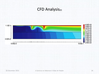 CFD Analysis[8] 
02-December-2013 A Seminar on Advances in Solar Air Heater 35 
 