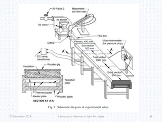 02-December-2013 A Seminar on Advances in Solar Air Heater 43 
 