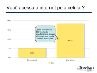 Você acessa a internet pelo celular?



             Com o crescimento
             das vendas de
             smartphone, o acesso
             a internet pelo celular
             crescerá ainda mais.
 