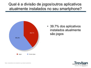 Qual é a divisão de jogos/outros aplicativos
       atualmente instalados no seu smartphone?



                                                           •  39.7% dos aplicativos
                                                              instalados atualmente
                                                              são jogos




Base: proprietários de smartphone que baixam aplicativos
 