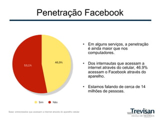 Penetração Facebook


                                                                         •  Em alguns serviços, a penetração
                                                                            é ainda maior que nos
                                                                            computadores.

                                                                         •  Dos internautas que acessam a
                                                                            internet através do celular, 46.9%
                                                                            acessam o Facebook através do
                                                                            aparelho.

                                                                         •  Estamos falando de cerca de 14
                                                                            milhões de pessoas.




Base: entrevistados que acessam a internet através do aparelho celular
 