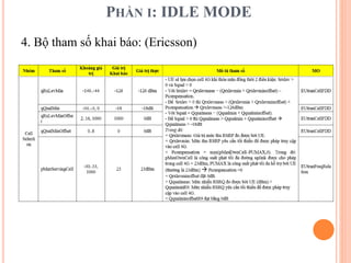 PHẦN I: IDLE MODE
4. Bộ tham số khai báo: (Ericsson)
 