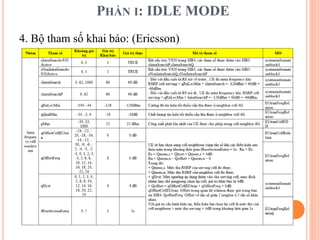 PHẦN I: IDLE MODE
4. Bộ tham số khai báo: (Ericsson)
 