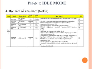 PHẦN I: IDLE MODE
4. Bộ tham số khai báo: (Nokia)
 