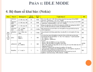 PHẦN I: IDLE MODE
4. Bộ tham số khai báo: (Nokia)
 