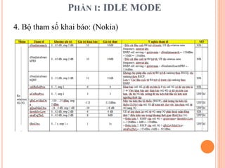 PHẦN I: IDLE MODE
4. Bộ tham số khai báo: (Nokia)
 