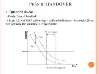 PHẦN II: HANDOVER
1. Quá trình đo đạc
- Đo đạc Inter và InterRAT:
+ Event A2: Khi RSRP cell serving < a2ThresholdPrimary - hysteresisA2Prim
liên tiếp trong thời gian timeToTriggerA2Prim
 