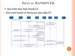 PHẦN II: HANDOVER
2. Quá trình thực hiện Handover
- Quá trình handover thông qua giao diện S1:
 