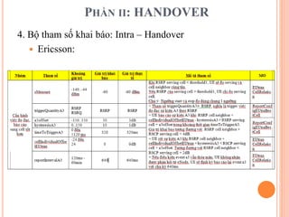 PHẦN II: HANDOVER
4. Bộ tham số khai báo: Intra – Handover
 Ericsson:
 