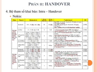 PHẦN II: HANDOVER
4. Bộ tham số khai báo: Intra – Handover
 Nokia:
 