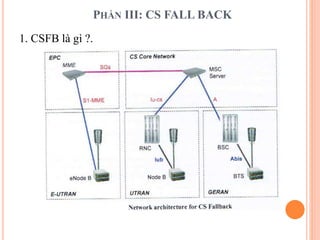 PHẦN III: CS FALL BACK
1. CSFB là gì ?.
 