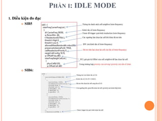 PHẦN I: IDLE MODE
1. Điều kiện đo đạc
 SIB5
 SIB6:
 