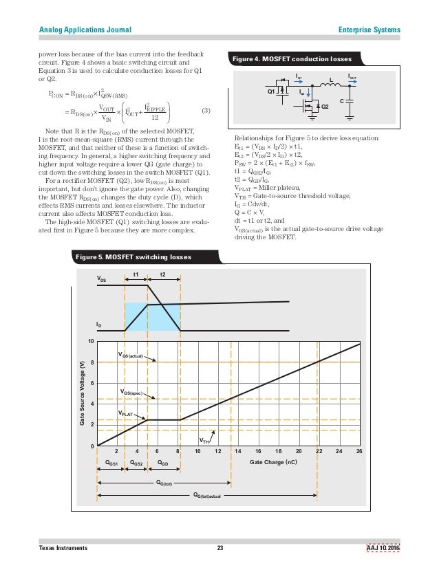 Mosfet power losses