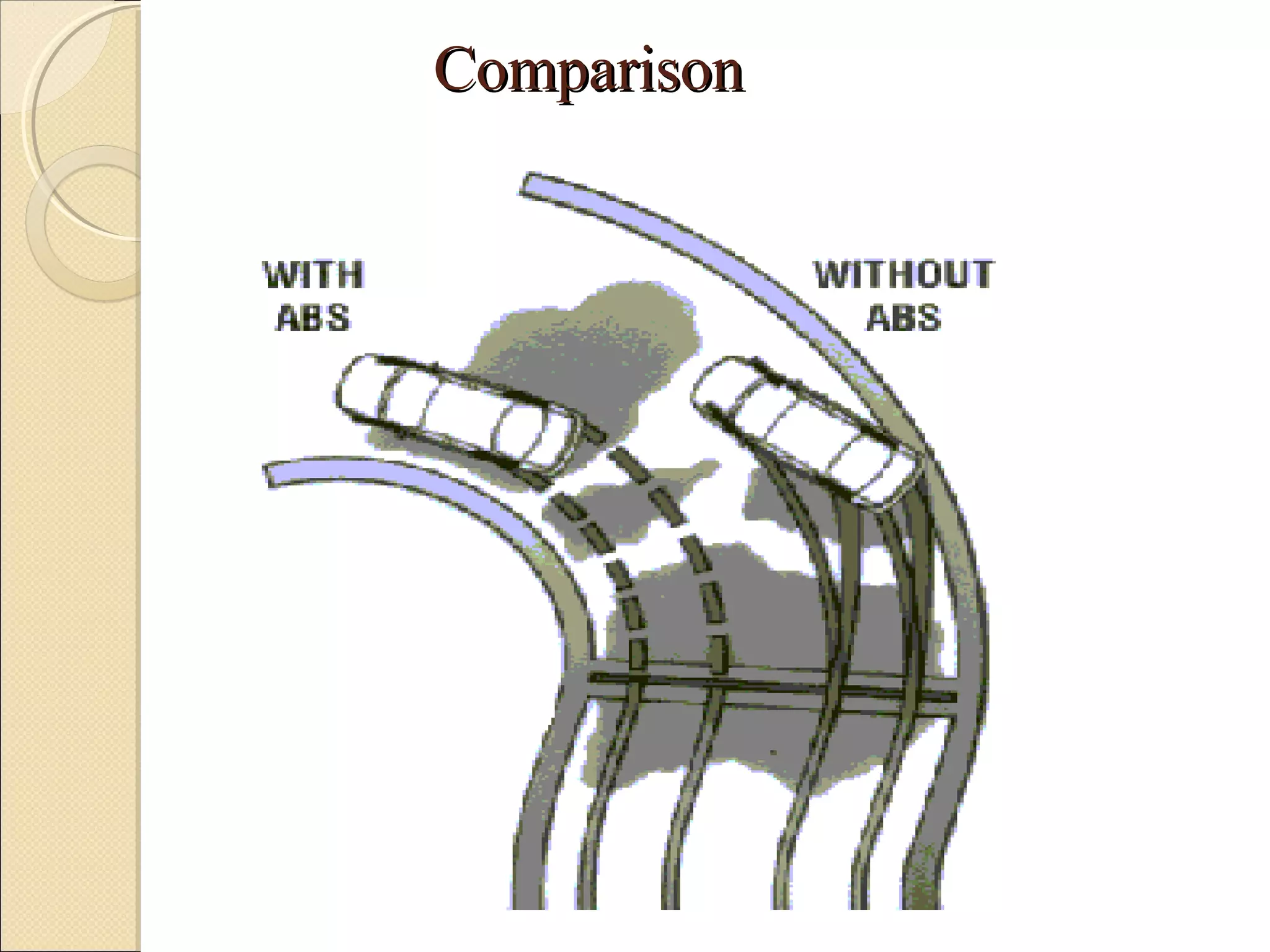 CCoommppaarriissoonn 
 