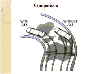 CCoommppaarriissoonn 
 