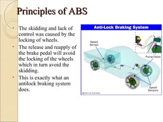 PPrriinncciipplleess ooff AABBSS 
• The skidding and lack of 
control was caused by the 
locking of wheels. 
• The release and reapply of 
the brake pedal will avoid 
the locking of the wheels 
which in turn avoid the 
skidding. 
• This is exactly what an 
antilock braking system 
does. 
 