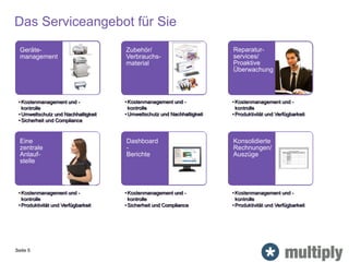 Das Serviceangebot für Sie
Seite 5
•Kostenmanagement und -
kontrolle
•Umweltschutz und Nachhaltigkeit
•Sicherheit und Compliance
Geräte-
management
•Kostenmanagement und -
kontrolle
•Produktivität und Verfügbarkeit
Konsolidierte
Rechnungen/
Auszüge
•Kostenmanagement und -
kontrolle
•Sicherheit und Compliance
Dashboard
-
Berichte
•Kostenmanagement und -
kontrolle
•Umweltschutz und Nachhaltigkeit
Zubehör/
Verbrauchs-
material
•Kostenmanagement und -
kontrolle
•Produktivität und Verfügbarkeit
Reparatur-
services/
Proaktive
Überwachung
•Kostenmanagement und -
kontrolle
•Produktivität und Verfügbarkeit
Eine
zentrale
Anlauf-
stelle
 