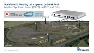 12 © MECSware GmbH 2017
Vodafone 5G Mobility Lab – opened on 30.08.2017
Mobile Edge Cloud Server (MECS) + 4 LTE Small Cells
MECS
Source: Google
 