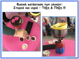 ©VotesForSchools2018
Φυσική κατάσταση των υλικών:
Στερεά και υγρά – Τήξη & Πήξη !!!
 