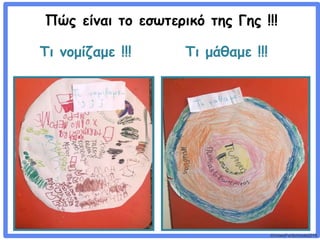 ©VotesForSchools2018
Πώς είναι το εσωτερικό της Γης !!!
Τι νομίζαμε !!! Τι μάθαμε !!!
 