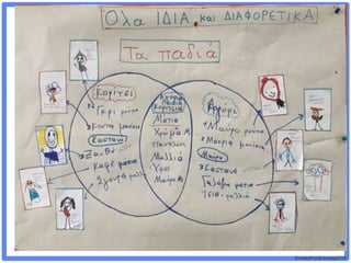 ©VotesForSchools2018
 