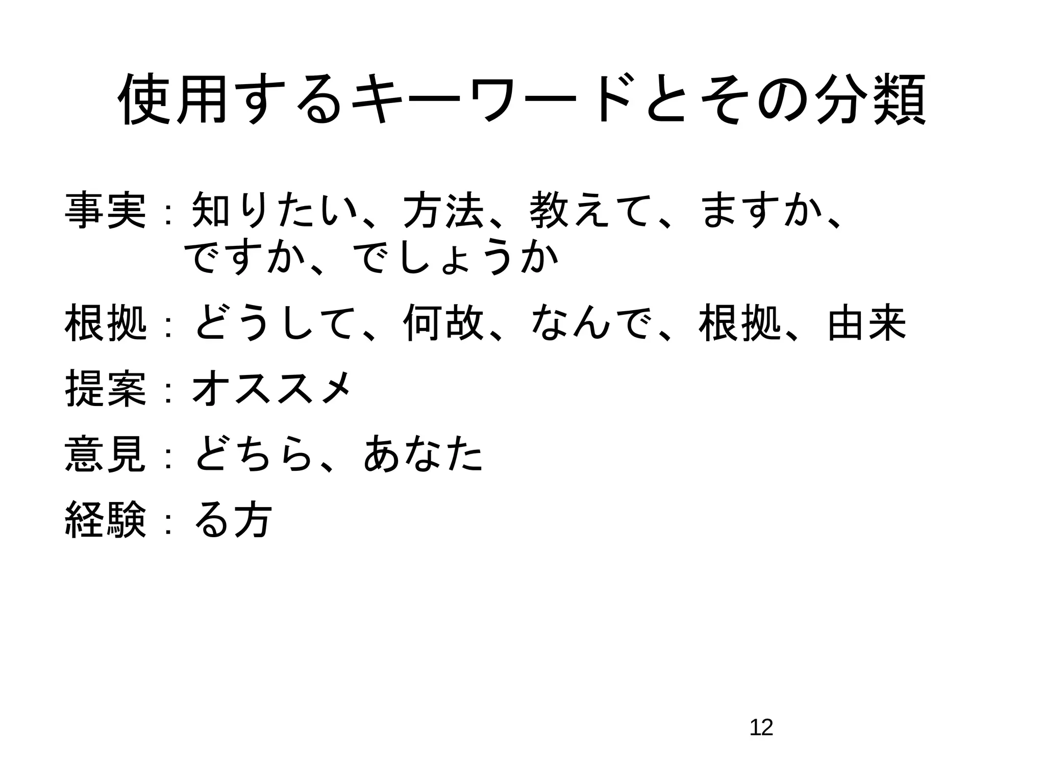 使用するキーワードとその分類 
事実：知りたい、方法、教えて、ますか、　　　 
　　ですか、でしょうか 
根拠：どうして、何故、なんで、根拠、由来 
提案：オススメ 
意見：どちら、あなた 
経験：る方 
12 
 