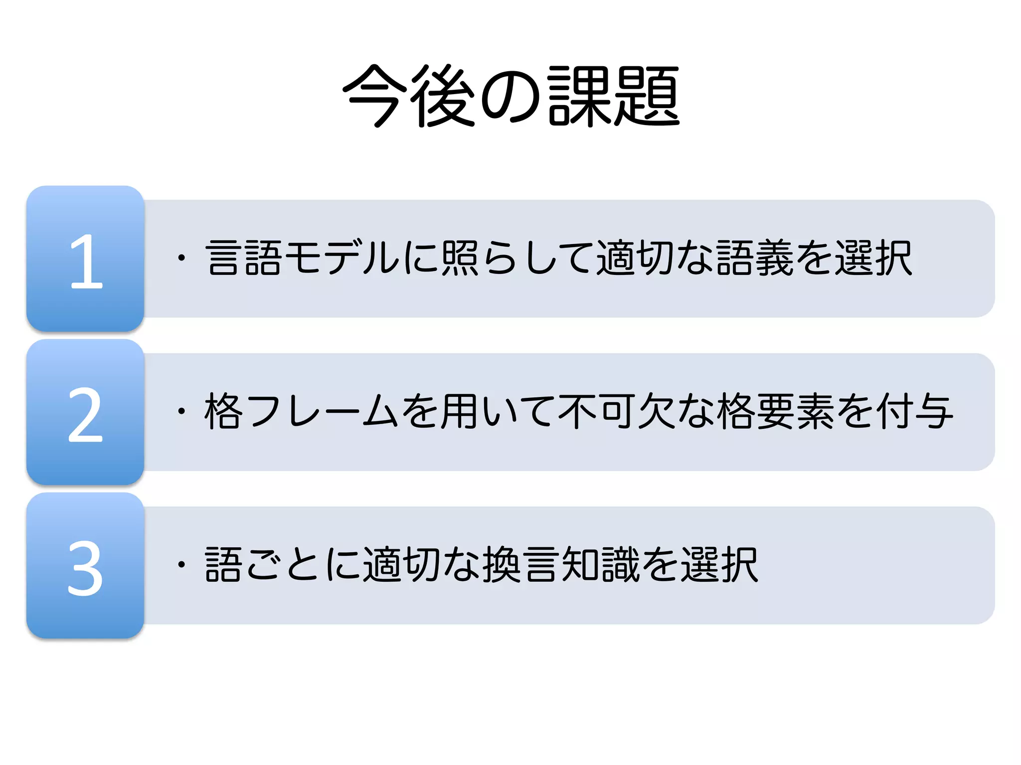 今後の課題 
1 • 言語モデルに照らして適切な語義を選択 
2 • 格フレームを用いて不可欠な格要素を付与 
3 • 語ごとに適切な換言知識を選択 
 