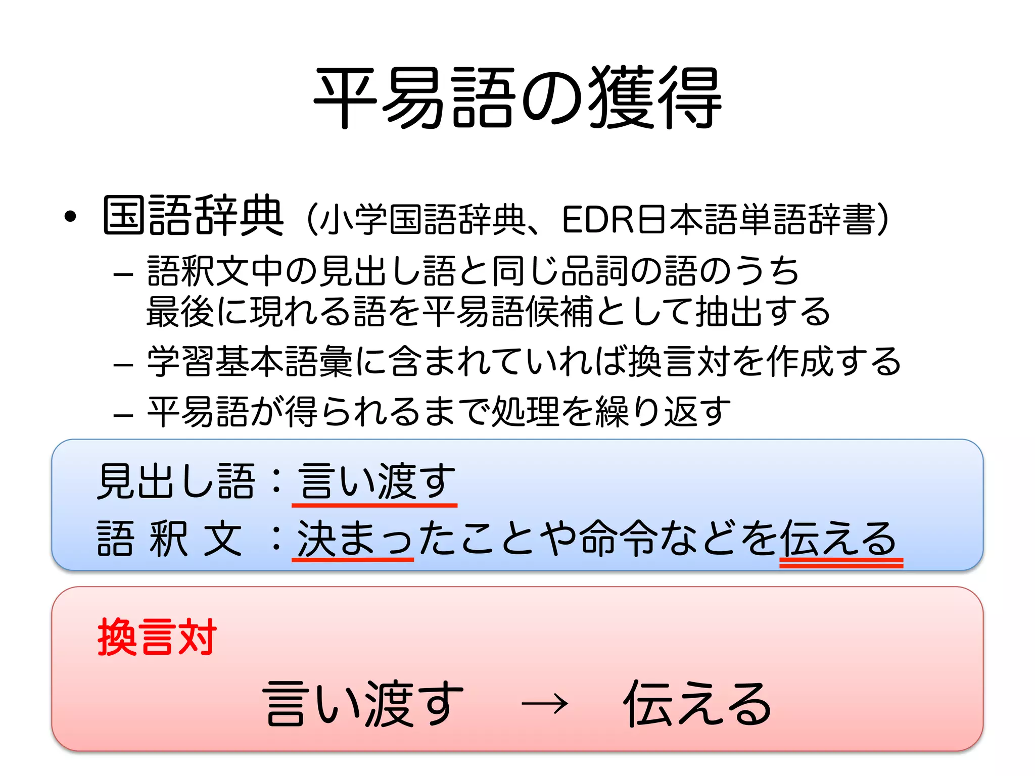 平易語の獲得 
• 国語辞典（小学国語辞典、EDR日本語単語辞書） 
– 語釈文中の見出し語と同じ品詞の語のうち 
最後に現れる語を平易語候補として抽出する 
– 学習基本語彙に含まれていれば換言対を作成する 
– 平易語が得られるまで処理を繰り返す 
見出し語：言い渡す 
語 釈 文 ：決まったことや命令などを伝える 
換言対 
言い渡す　→　伝える 
 
