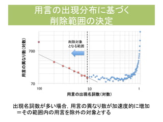用言の出現分布に基づく	
  
削除範囲の決定	
出現名詞数が多い場合，用言の異なり数が加速度的に増加	
  
　＝その範囲内の用言を除外の対象とする	
 