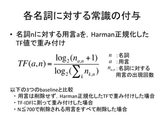 各名詞に対する常識の付与	
•  名詞nに対する用言aを，Harman正規化した
TF値で重み付け	
TF(a,n) =
log2 (na,n +1)
log2 ( nk,nk
∑ )
以下の3つのbaselineと比較	
  
　・ 用言は削除せず，Harman正規化したTFで重み付けした場合	
  
　・	
  TF-­‐IDFに則って重み付けした場合	
  
　・	
  N≦700で削除される用言をすべて削除した場合	
：名詞	
  
：用言	
  
：名詞に対する	
  
用言の出現回数	
n
a
na,n
 