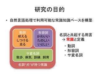 研究の目的	
•  自然言語処理で利用可能な常識知識ベースを構築	
名詞と共起する用言	
  
　→	
  常識と定義	
  
	
  
	
  ・ 動詞	
  	
  
	
  ・ 形容詞	
  
	
  ・ サ変名詞	
	
  
	
  
	
  
	
  
	
  
	
  
	
  
	
  
	
  
	
  
	
  
	
  
名詞“犬”が持つ常識	
動詞	
  
吠える	
  
しつける	
  
走る	
  
サ変名詞	
  
散歩，病気，訓練，飼育	
形容詞	
  
かわいい	
  
たのしい	
  
いとしい	
 