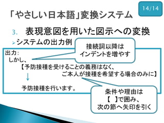 3. 表現意図を用いた図示への変換
システムの出力例
14/14
出力：
しかし、
【予防接種を受けることの義務はなく、
ご本人が接種を希望する場合のみに】
予防接種を行います。
接続詞以降は
インデントを増やす
条件や理由は
【 】で囲み、
次の節へ矢印を引く
 