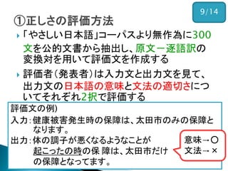 「やさしい日本語」コーパスより無作為に300 文を公的文書から抽出し、原文－逐語訳の 変換対を用いて評価文を作成する 
評価者（発表者）は入力文と出力文を見て、 出力文の日本語の意味と文法の適切さにつ いてそれぞれ2択で評価する 
9/14 
評価文の例) 
入力：健康被害発生時の保障は、太田市のみの保障と なります。 
出力：体の調子が悪くなるようなことが 起こったの時の保 障は、太田市だけ の保障となってます。 
意味→○ 
文法→×  