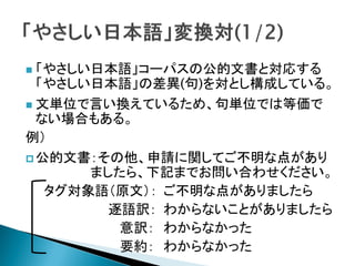 「やさしい日本語」コーパスの公的文書と対応する 「やさしい日本語」の差異(句)を対とし構成している。 
文単位で言い換えているため、句単位では等価で ない場合もある。 
例） 
公的文書：その他、申請に関してご不明な点があり ましたら、下記までお問い合わせください。 
タグ対象語（原文）： ご不明な点がありましたら 
逐語訳： わからないことがありましたら 
意訳： わからなかった 
要約： わからなかった  