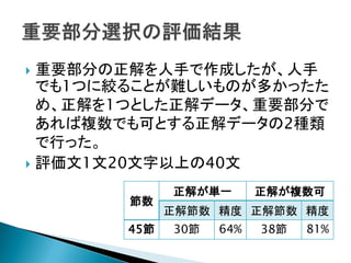 重要部分の正解を人手で作成したが、人手 でも1つに絞ることが難しいものが多かったた め、正解を1つとした正解データ、重要部分で あれば複数でも可とする正解データの2種類 で行った。 
評価文1文20文字以上の40文 
節数 
正解が単一 
正解が複数可 
正解節数 
精度 
正解節数 
精度 
45節 
30節 
64% 
38節 
81%  