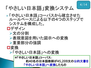 「やさしい日本語」コーパスから確立させた ルールベースによる以下の4つのステップで システムを構成した。 
デザイン 
文の分割 
表現意図を用いた図示への変換 
重要部分の強調 
変換 
「やさしい日本語」への変換 
4/14 
※「やさしい日本語」コーパス： 
約40名の日本語教師が45,209文の公的文書を 
「やさしい日本語」へ変換したもの  