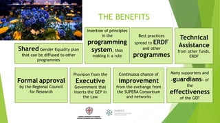 THE BENEFITS
Insertion of principles
in the
programming
system, thus
making it a rule
Best practices
spread to ERDF
and other
programmes
Continuous chance of
improvement
from the exchange from
the SUPERA Consortium
and networks
Shared Gender Equality plan
that can be diffused to other
programmes
Technical
Assistance
from other funds,
ERDF
Many supporters and
«guardians» of
the
effectiveness
of the GEP
Formal approval
by the Regional Council
for Research
Provision from the
Executive
Government that
inserts the GEP in
the Law
 