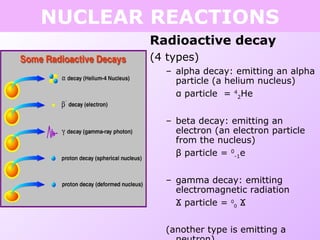 NUCLEAR REACTIONS
Radioactive decay
(4 types)
– alpha decay: emitting an alpha
particle (a helium nucleus)
α particle = 4
2He
– beta decay: emitting an
electron (an electron particle
from the nucleus)
β particle = 0
-1e
– gamma decay: emitting
electromagnetic radiation
Ϫ particle = 0
0 Ϫ
(another type is emitting a
 