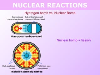 NUCLEAR REACTIONS
Hydrogen bomb vs. Nuclear Bomb
Nuclear bomb = fission
 